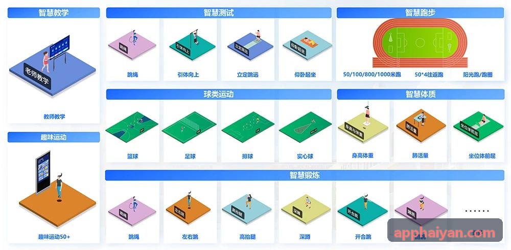 海燕神贴付费圈子界面